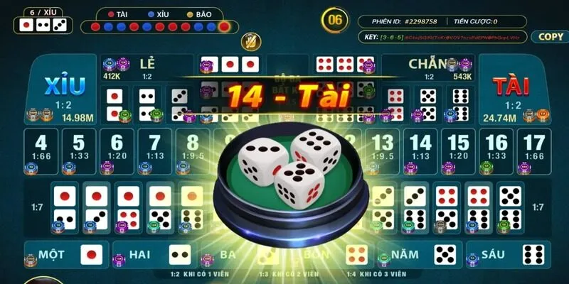 Những câu hỏi về app tài xỉu online
