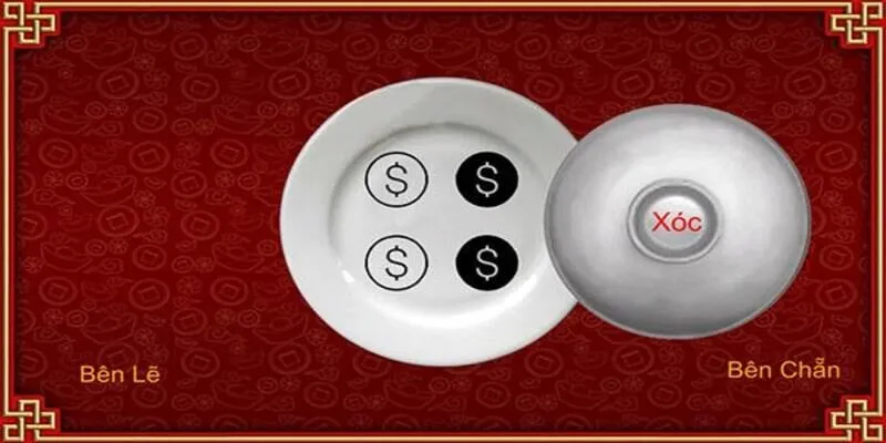 Giới thiệu vài điều đặc sắc về tựa game xóc đĩa đổi thưởng Bwin